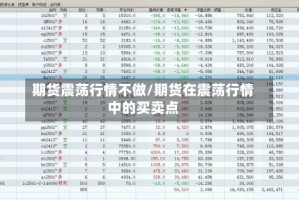 期货震荡行情不做/期货在震荡行情中的买卖点