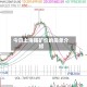 今日上海锡矿价的简单介绍