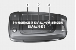 【悦动遥控器匹配方法,悦动遥控器匹配方法视频】