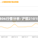 沪铜1806行情分析/沪铜2101行情
