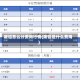 废铝怎么分费用行情(废铝是什么费用)