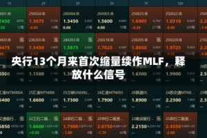 央行13个月来首次缩量续作MLF，释放什么信号