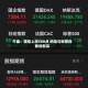 午盘：道指上涨500点 纳指与标普指数创新高