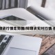 锌期货行情走势图/锌期货实时行情 搜索