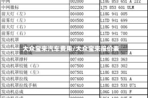 大众宝来汽车费用/大众宝来报价表
