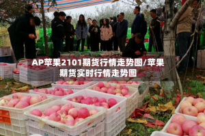 AP苹果2101期货行情走势图/苹果期货实时行情走势图