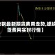 【螺纹钢最新期货费用走势,螺纹钢期货费用实时行情】
