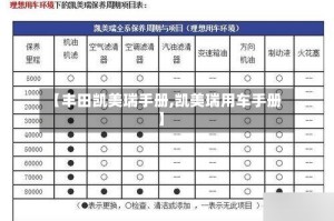 【丰田凯美瑞手册,凯美瑞用车手册】