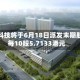 龙旗科技将于6月18日派发末期股息每10股5.7133港元