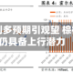 豆粕外部利多预期引观望 棕榈油费用仍具备上行潜力