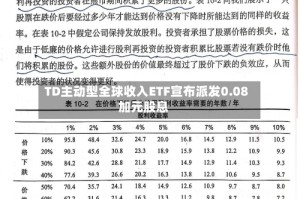 TD主动型全球收入ETF宣布派发0.08加元股息