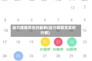 动力煤期货合约最新(动力煤期货实时行情)