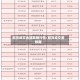 期货成交金额数据行情/期货成交量数据