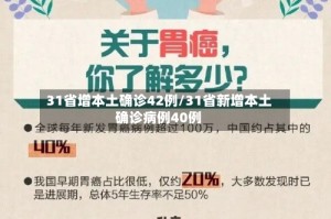 31省增本土确诊42例/31省新增本土确诊病例40例