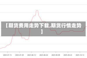 【期货费用走势下载,期货行情走势】