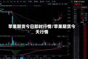 苹果期货今日即时行情/苹果期货今天行情