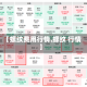 【螺纹费用行情,螺纹 行情】