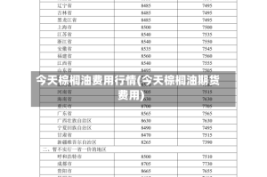 今天棕榈油费用行情(今天棕榈油期货费用)