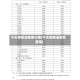 今天棕榈油费用行情(今天棕榈油期货费用)