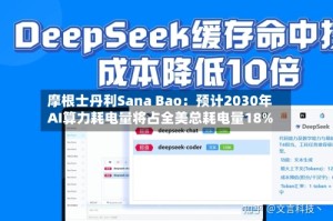 摩根士丹利Sana Bao：预计2030年AI算力耗电量将占全美总耗电量18%