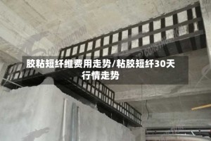 胶粘短纤维费用走势/粘胶短纤30天行情走势