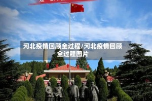 河北疫情回顾全过程/河北疫情回顾全过程图片