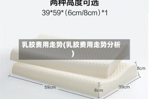乳胶费用走势(乳胶费用走势分析)