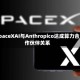 SpaceXAI与Anthropico达成算力合作伙伴关系