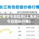 上海长江期货今日铝价(上海长江期货今日铝价行情)