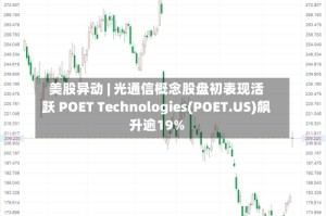 美股异动 | 光通信概念股盘初表现活跃 POET Technologies(POET.US)飙升逾19%