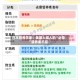 日本营养学家：美国人摄入的“必需”营养素不足