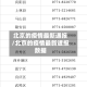 北京的疫情最新通报/北京的疫情最新通报数据