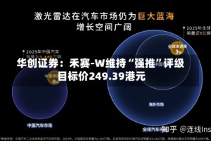 华创证券：禾赛-W维持“强推”评级 目标价249.39港元