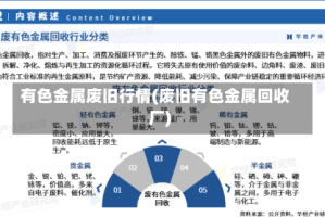 有色金属废旧行情(废旧有色金属回收厂)