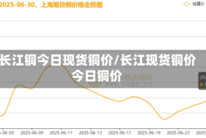长江铜今日现货铜价/长江现货铜价今日铜价