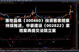 惠伦晶体（300460）投资者索赔案持续推进，中装建设（002822）索赔案再提交法院立案