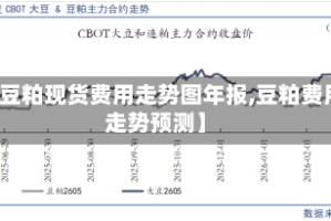 【豆粕现货费用走势图年报,豆粕费用走势预测】