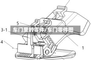车门里的零件/车门零件图