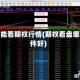 哪个网能看期权行情(期权看盘哪个软件好)