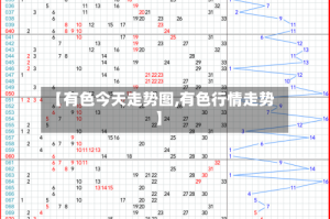 【有色今天走势图,有色行情走势】