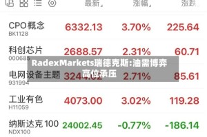 RadexMarkets瑞德克斯:油需博弈高位承压