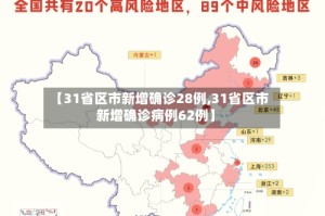 【31省区市新增确诊28例,31省区市新增确诊病例62例】
