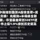 中际旭创登顶A股吸金榜+成交榜！光模块+半导体全都要，华宝基金双创50ETF逆市上探1.9%续创历史新高！