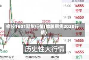 橡胶1601期货行情(橡胶期货2020行情)