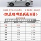 凯美瑞g好么/凯美瑞到底好不好