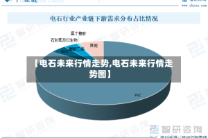 【电石未来行情走势,电石未来行情走势图】