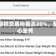 芝加哥期权交易所裁员20%，聚焦核心业务