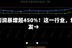 净利润暴增超450%！这一行业，爆发→