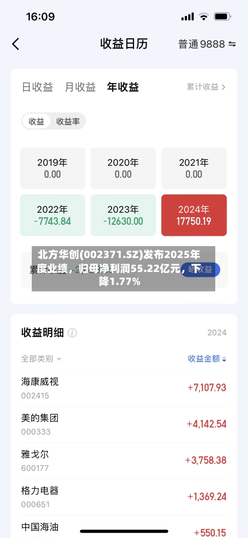 北方华创(002371.SZ)发布2025年度业绩，归母净利润55.22亿元	，下降1.77%-第1张图片