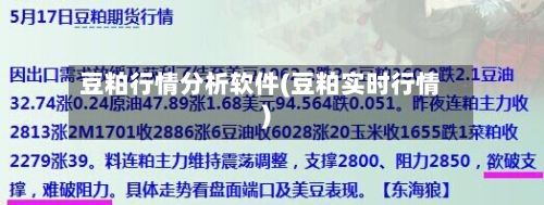 豆粕行情分析软件(豆粕实时行情)-第3张图片